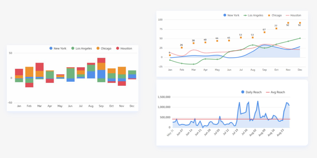Databoards | Full-Service Data Analysis & Dashboard Development Service